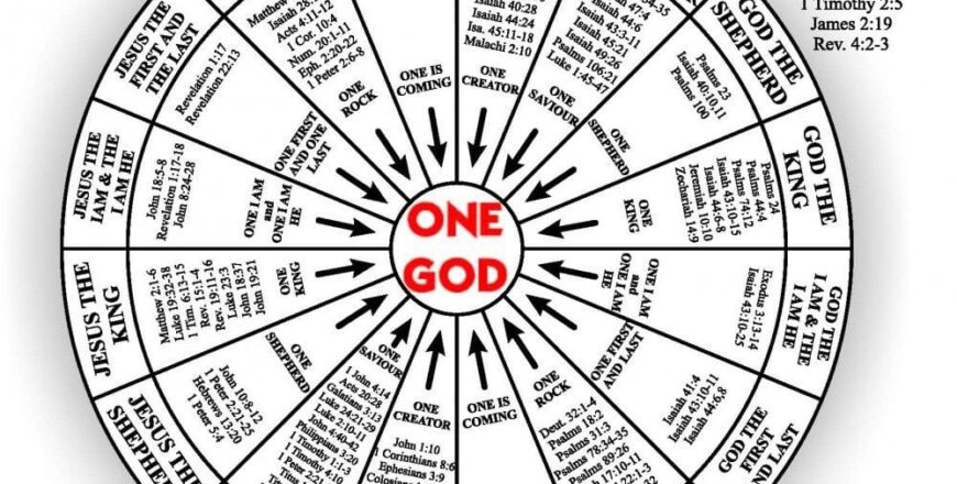 One God Wheel.jpg